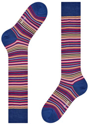 Falke Microblock Kniekousen - Pacific Blauw